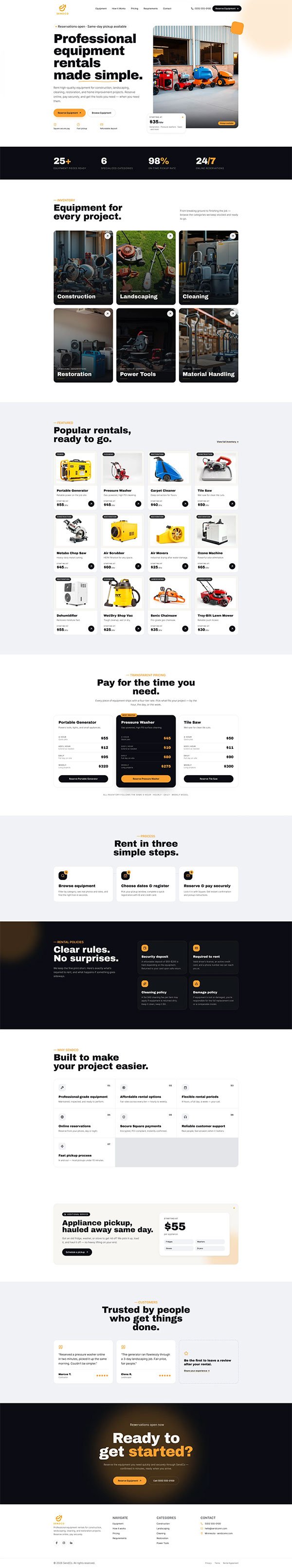 Branding Marketing